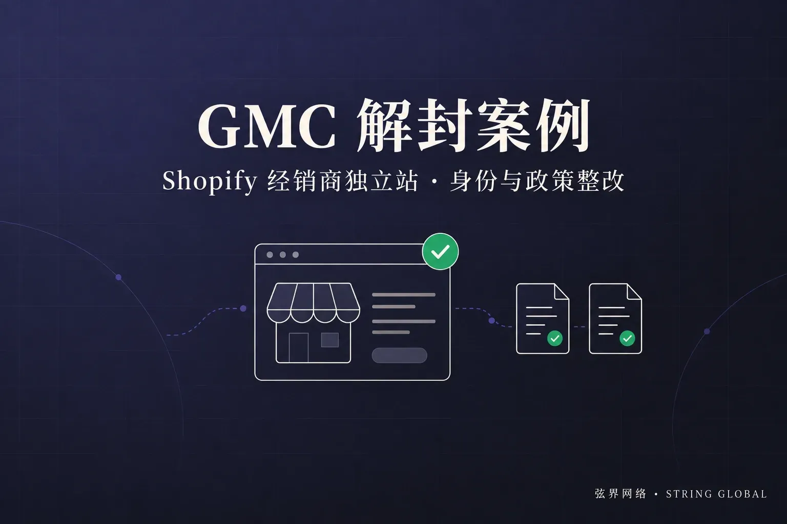 GMC 解封案例:Shopify 经销商独立站完成身份与政策整改