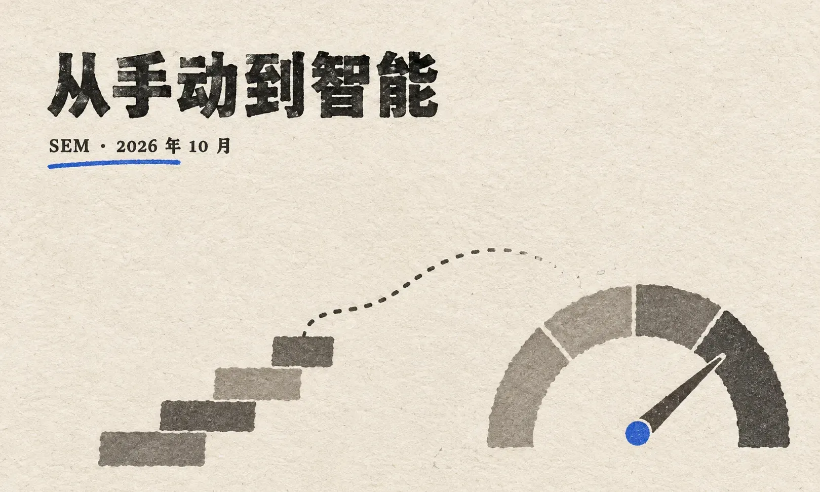 Google Ads 出价与预算:从手动控制到智能出价