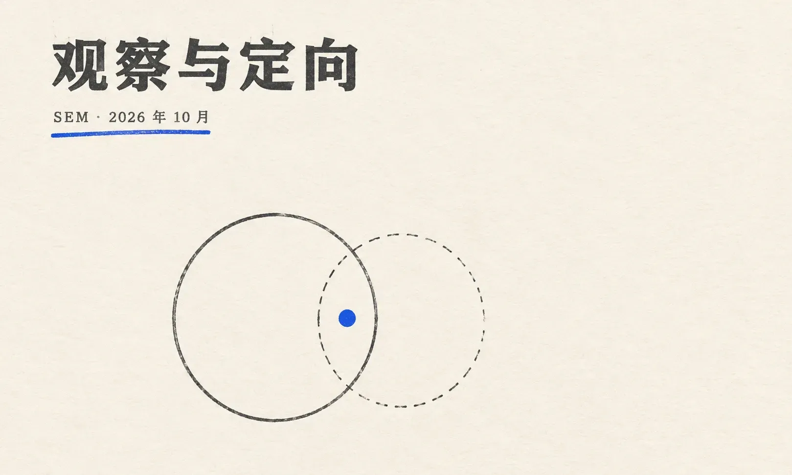 Google Ads 受众与再营销:用第一方数据提升转化