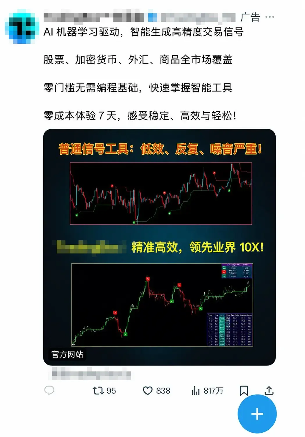 AI 交易信号工具实战:用 X Ads 获得 6,134 次免费试用,平均 CPA $7.86